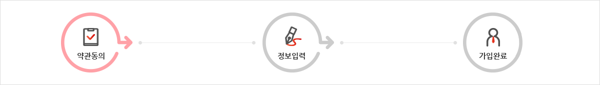 ȸ������